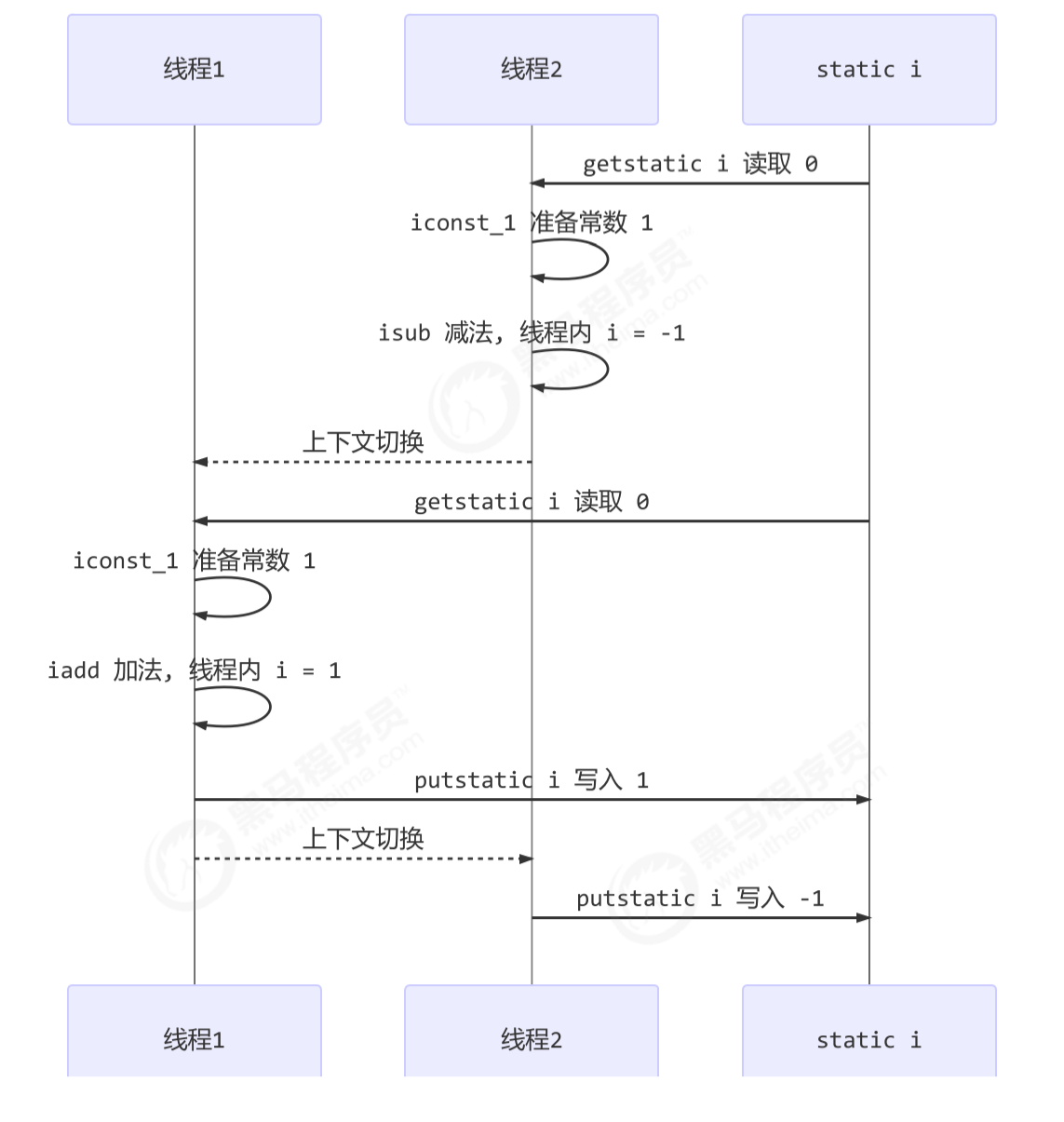 image-20230418201041843