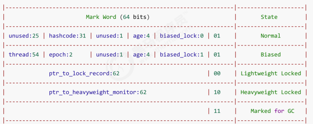 image-20230419173040063