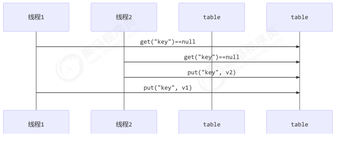 image-20230419160247387