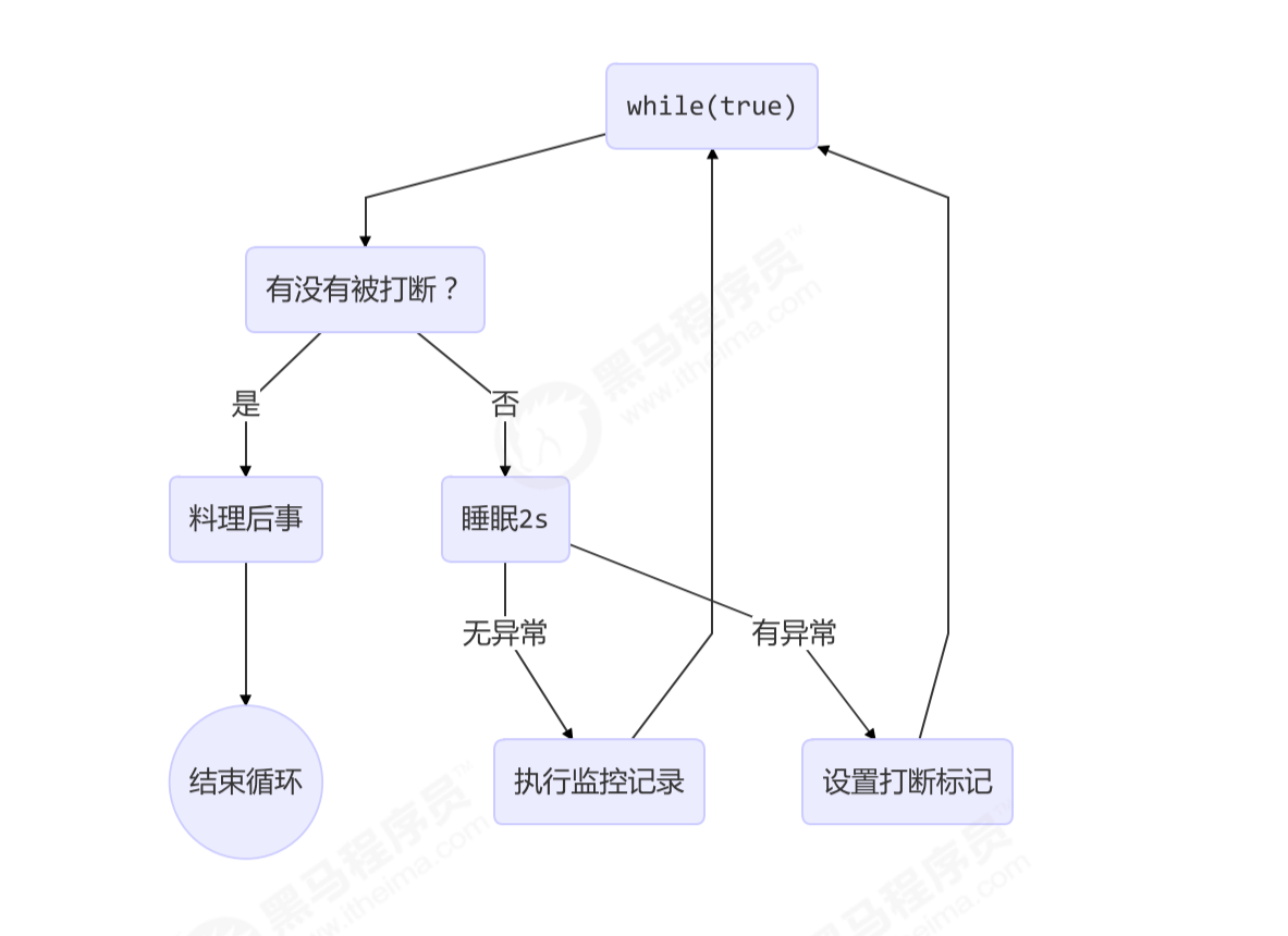 image-20230418163058511