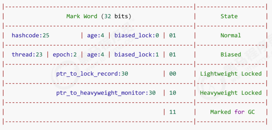 image-20230419173020539