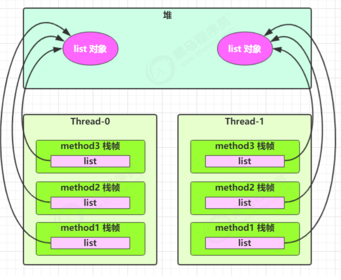 image-20230419154743659