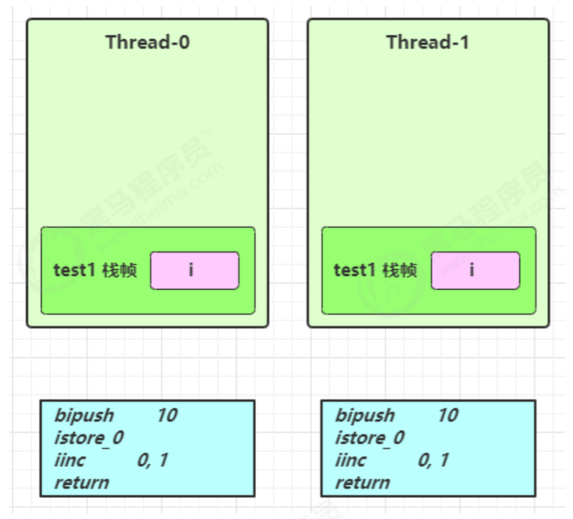 image-20230419143806920