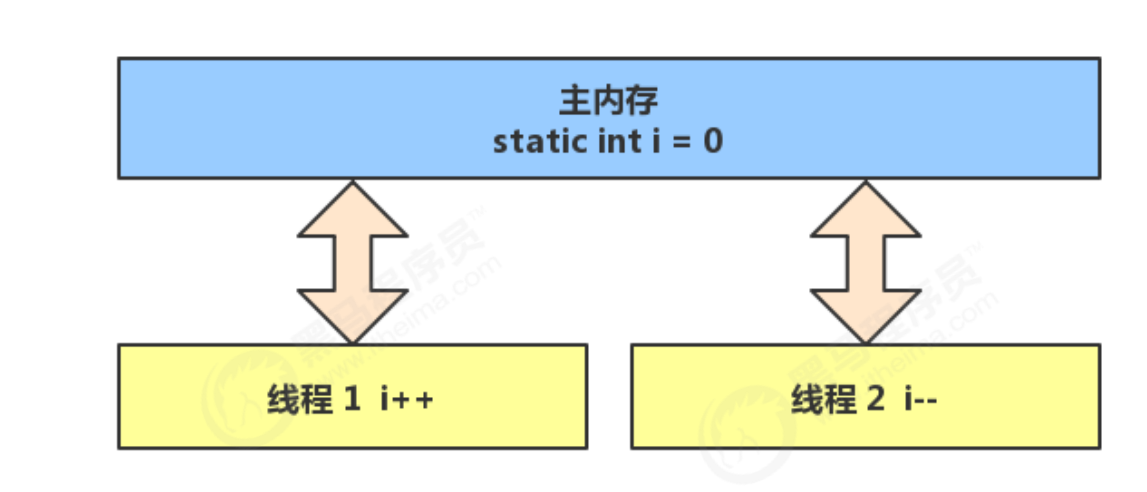 image-20230418201000592