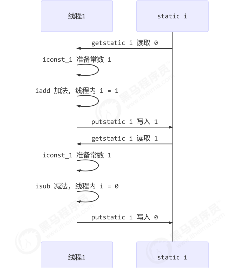 image-20230418201023519