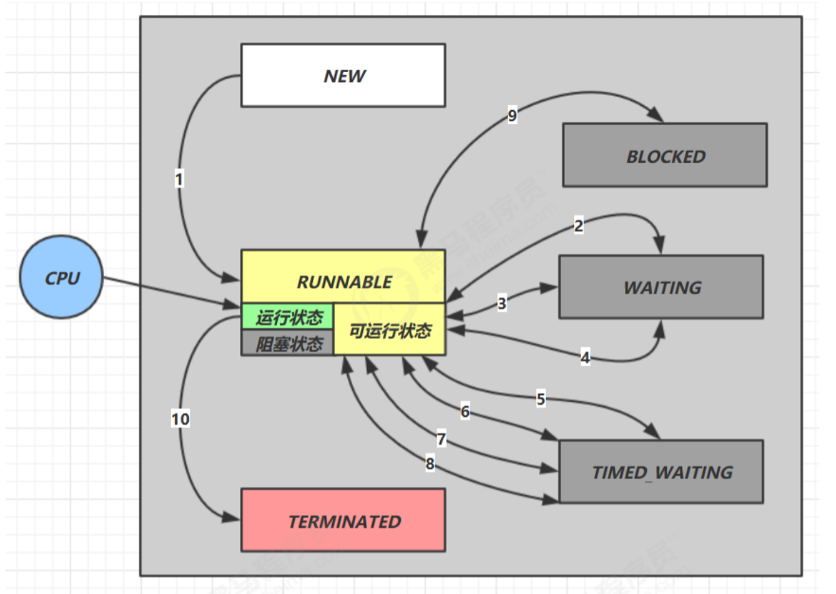 image-20230418172912122