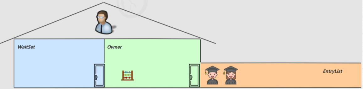 image-20230418202707480